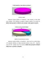 Referāts 'Eiropas Savienība un tās ietekme uz Latvijas ekonomiku', 55.