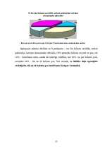 Referāts 'Eiropas Savienība un tās ietekme uz Latvijas ekonomiku', 57.