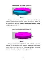 Referāts 'Eiropas Savienība un tās ietekme uz Latvijas ekonomiku', 59.