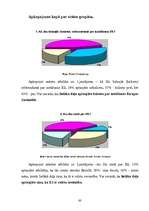 Referāts 'Eiropas Savienība un tās ietekme uz Latvijas ekonomiku', 63.