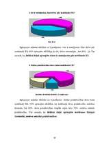 Referāts 'Eiropas Savienība un tās ietekme uz Latvijas ekonomiku', 64.