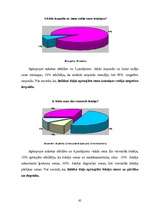 Referāts 'Eiropas Savienība un tās ietekme uz Latvijas ekonomiku', 65.