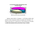 Referāts 'Eiropas Savienība un tās ietekme uz Latvijas ekonomiku', 67.
