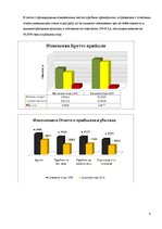 Referāts 'Анализ финансового состояния предприятия "Latvijas Gāze"', 8.