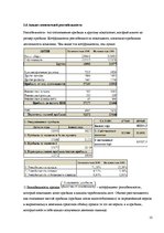 Referāts 'Анализ финансового состояния предприятия "Latvijas Gāze"', 13.