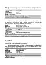 Referāts 'Kas ir e-bizness?', 13.