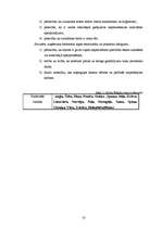 Biznesa plāns 'SIA "METEORA"', 10.