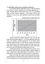 Biznesa plāns 'SIA "METEORA"', 15.