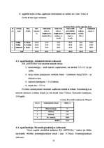 Biznesa plāns 'SIA "METEORA"', 23.