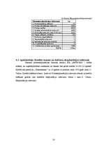 Biznesa plāns 'SIA "METEORA"', 24.