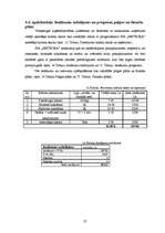 Biznesa plāns 'SIA "METEORA"', 27.