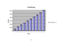 Biznesa plāns 'SIA "METEORA"', 37.