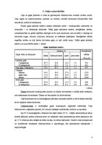 Referāts 'Maltās gaļas ēdieni', 4.