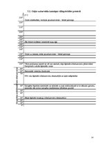 Referāts 'Maltās gaļas ēdieni', 14.