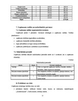 Biznesa plāns 'Mūzikas ierakstu studija "Astoņas notis"', 10.