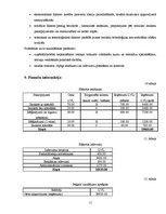 Biznesa plāns 'Mūzikas ierakstu studija "Astoņas notis"', 11.