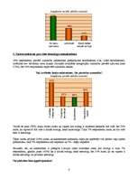 Konspekts 'Lauku tūristu aptaujas rezultātu analīze', 6.
