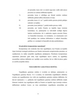 Referāts 'Ieguldītāju aizsardzība', 4.