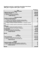 Referāts 'Ieguldītāju aizsardzība', 14.