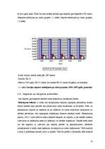 Referāts 'Starptautiskā tirdzniecība', 16.