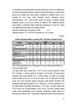 Referāts 'Starptautiskā tirdzniecība', 17.