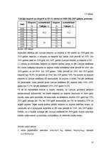 Referāts 'Starptautiskā tirdzniecība', 20.