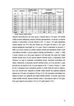 Referāts 'Starptautiskā tirdzniecība', 22.