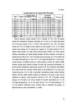 Referāts 'Starptautiskā tirdzniecība', 24.