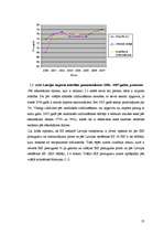 Referāts 'Starptautiskā tirdzniecība', 25.