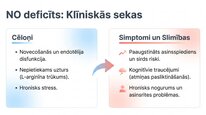 Prezentācija 'Slāpekļa oksīds', 8.