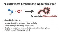 Prezentācija 'Slāpekļa oksīds', 9.