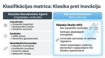 Prezentācija 'Slāpekļa oksīds', 11.