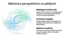 Prezentācija 'Slāpekļa oksīds', 12.