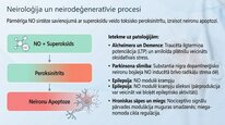 Prezentācija 'Slāpekļa oksīds', 15.