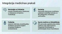 Prezentācija 'Slāpekļa oksīds', 23.