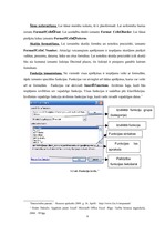 Referāts 'Finanšu uzdevumi ar analītiskām formulām un finanšu funkcijām', 6.