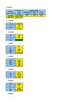 Referāts 'Finanšu uzdevumi ar analītiskām formulām un finanšu funkcijām', 34.