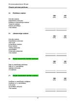 Paraugs 'Gada pārskats', 23.