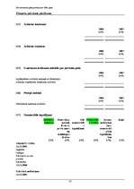 Paraugs 'Gada pārskats', 25.