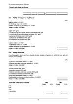 Paraugs 'Gada pārskats', 29.