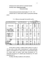 Referāts 'SIA "Ronor" gada pārskata analīze', 14.