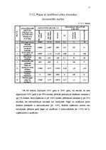 Referāts 'SIA "Ronor" gada pārskata analīze', 15.