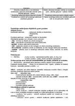 Konspekts 'Krimināltiesības. Vispārīgā daļa', 10.