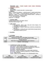 Konspekts 'Nefroloģija', 11.