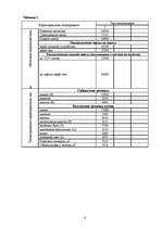 Paraugs 'Загрузка транспортного средства', 8.