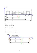 Paraugs 'Загрузка транспортного средства', 17.
