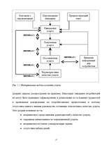 Diplomdarbs 'Гостиничный бизнес', 14.