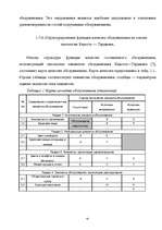 Diplomdarbs 'Гостиничный бизнес', 38.