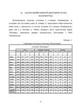 Diplomdarbs 'Гостиничный бизнес', 56.