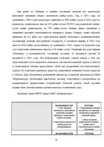 Diplomdarbs 'Гостиничный бизнес', 57.